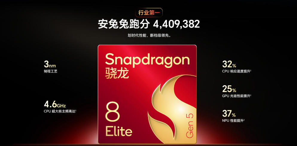 荣耀WIN系列手机发布：内置2.5万转风扇10000mAh电池，2599元起